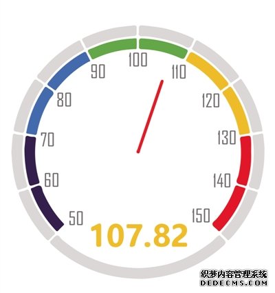 人民日报中国品牌发展指数（CBDI）研究报告（2019）